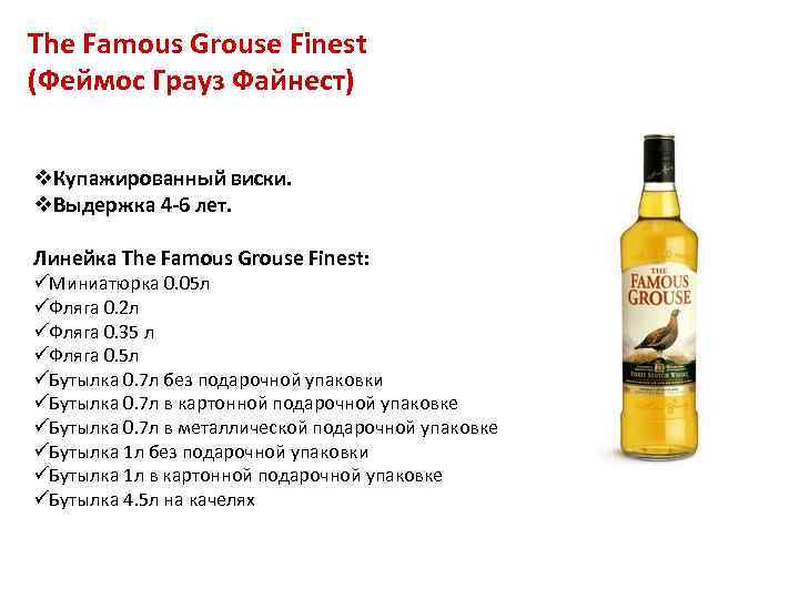 The Famous Grouse Finest (Феймос Грауз Файнест) v. Купажированный виски. v. Выдержка 4 -6