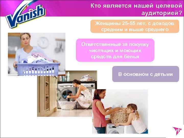 Женщины 25 -55 лет, с доходов средним и выше среднего Ответственные за покупку чистящих