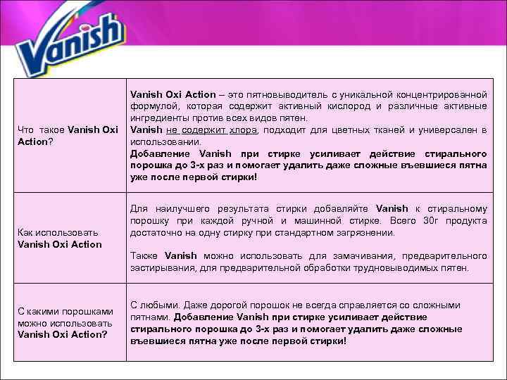 Что такое Vanish Oxi Action? Как использовать Vanish Oxi Action – это пятновыводитель с