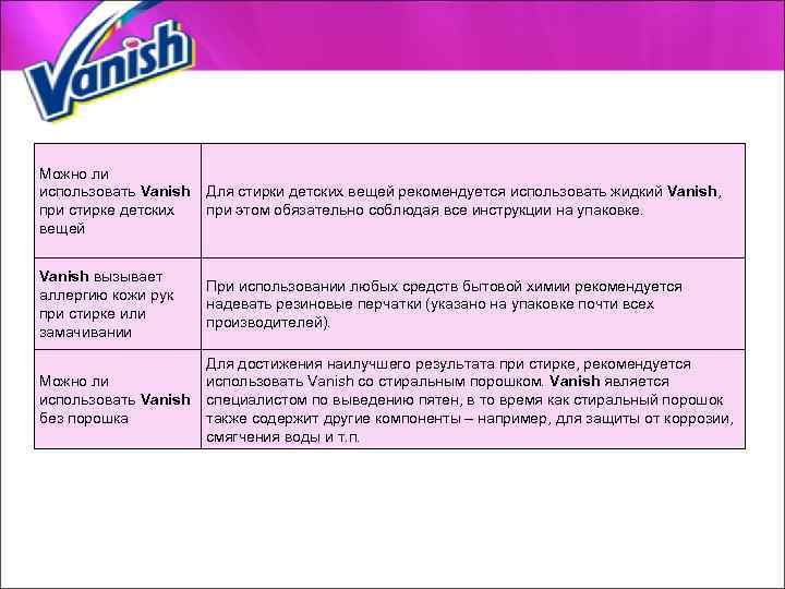 Можно ли использовать Vanish при стирке детских вещей Для стирки детских вещей рекомендуется использовать