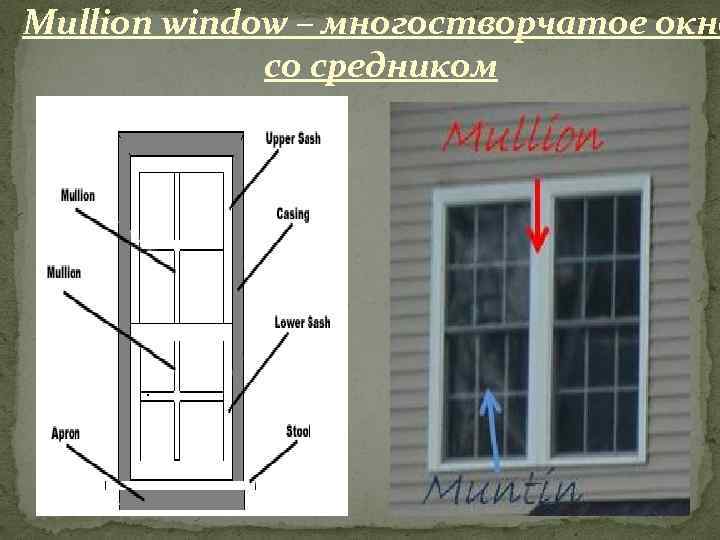 Mullion window – многостворчатое окно со средником 