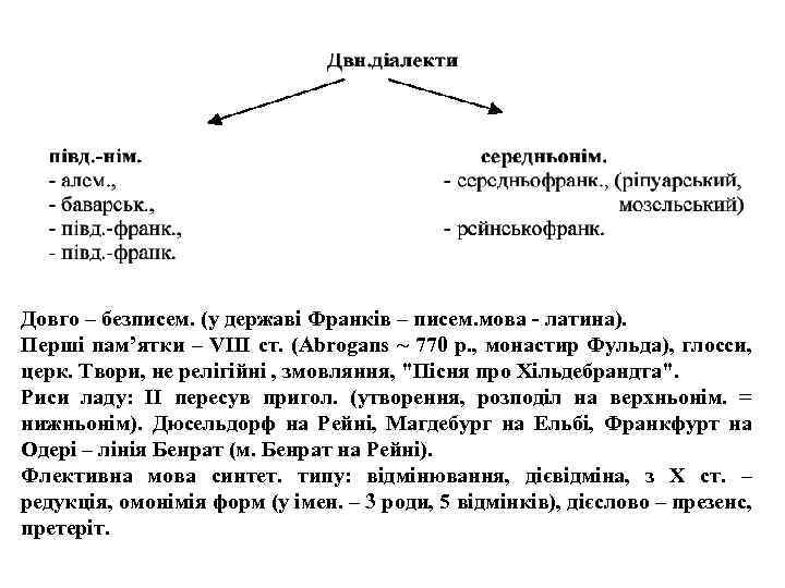 Довго – безписем. (у державі Франків – писем. мова - латина). Перші пам’ятки –
