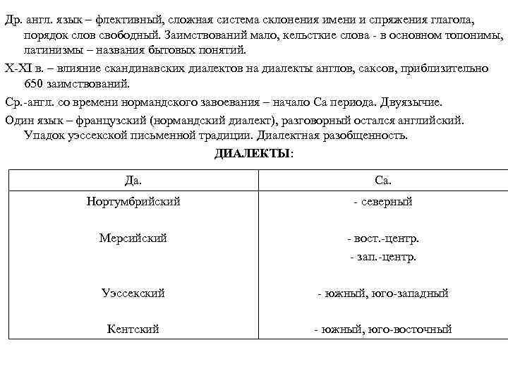 Др. англ. язык – флективный, сложная система склонения имени и спряжения глагола, порядок слов