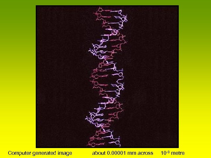 Computer generated image about 0. 00001 mm across 10 -9 metre 
