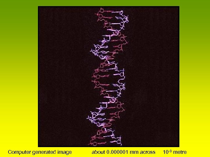 Computer generated image about 0. 000001 mm across 10 -9 metre 