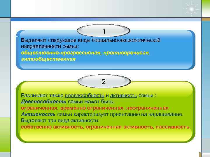 1 Выделяют следующие виды социально-аксиологической направленности семьи: общественно-прогрессивная, противоречивая, антиобщественная 2 Различают также дееспособность