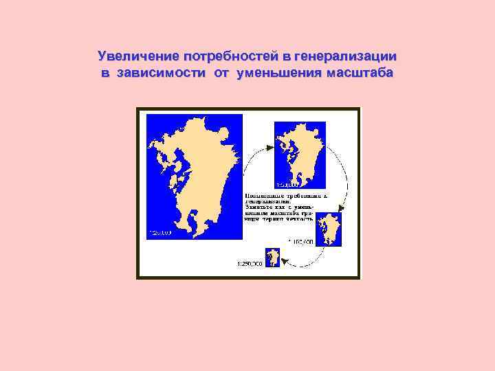 Увеличение потребностей в генерализации в зависимости от уменьшения масштаба 