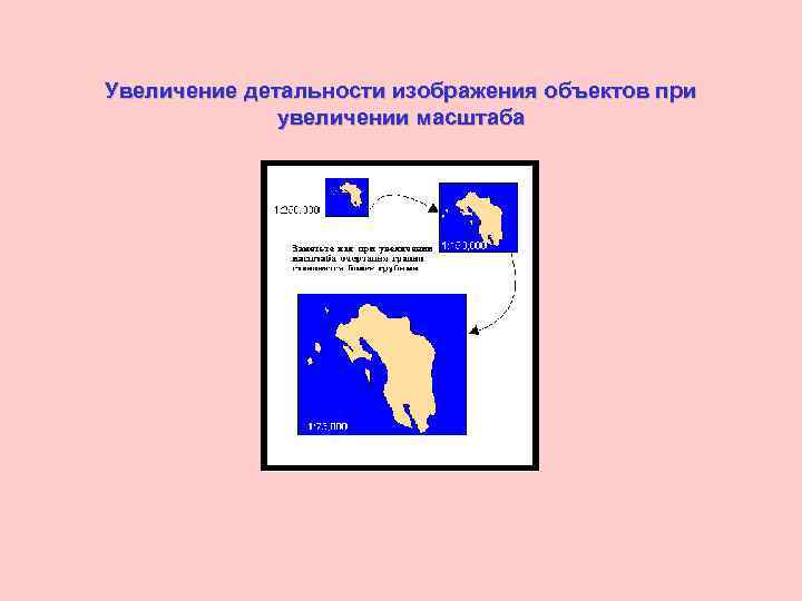 Увеличение детальности изображения объектов при увеличении масштаба 