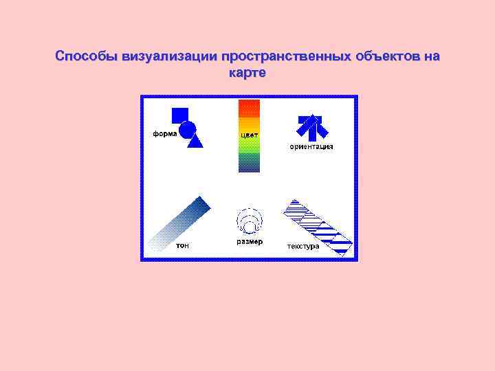 Способы визуализации пространственных объектов на карте 