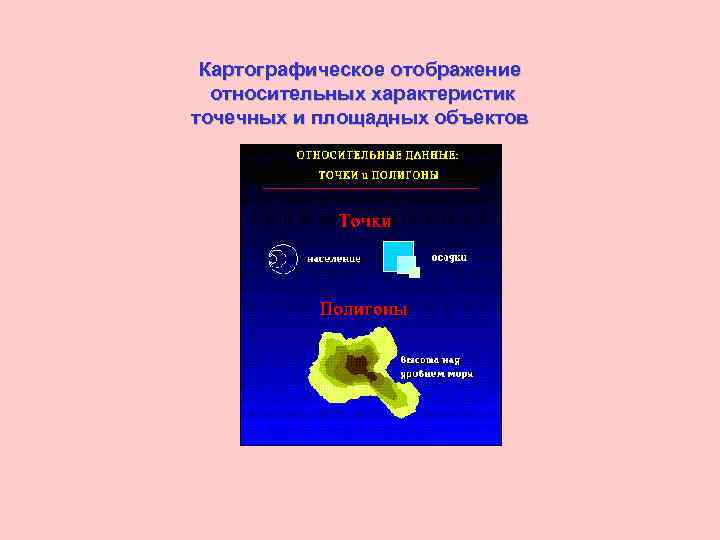 Картографическое отображение относительных характеристик точечных и площадных объектов 