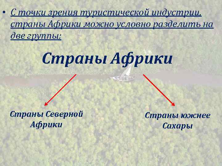  • С точки зрения туристической индустрии, страны Африки можно условно разделить на две