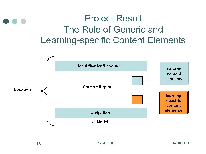 Project Result The Role of Generic and Learning-specific Content Elements Identification/Heading generic content elements