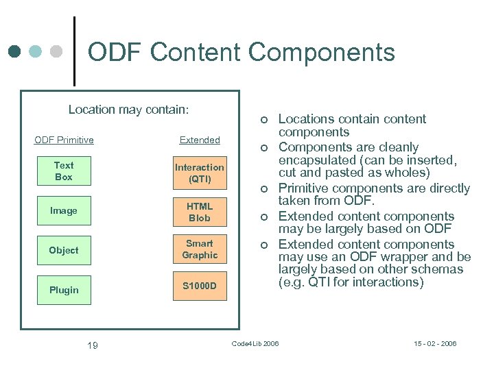 ODF Content Components Location may contain: ODF Primitive Extended Text Box Interaction (QTI) Image
