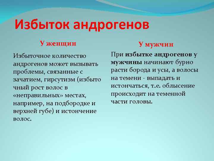 Избыток андрогенов У женщин У мужчин Избыточное количество андрогенов может вызывать проблемы, связанные с