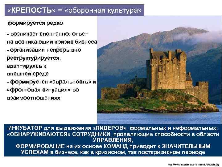  «КРЕПОСТЬ» = «оборонная культура» формируется редко - возникает спонтанно: ответ на возникающий кризис