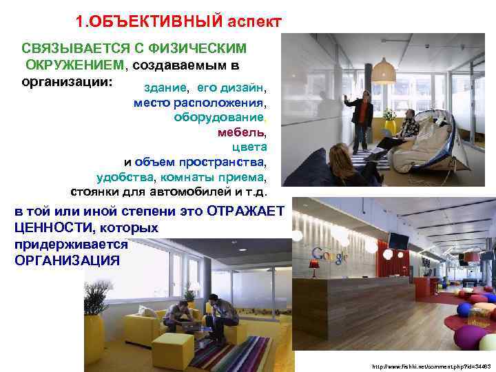 1. ОБЪЕКТИВНЫЙ аспект СВЯЗЫВАЕТСЯ С ФИЗИЧЕСКИМ ОКРУЖЕНИЕМ, создаваемым в организации: здание, его дизайн, место