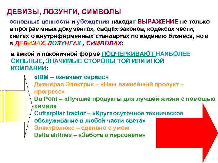 ДЕВИЗЫ, ЛОЗУНГИ, СИМВОЛЫ основные ценности и убеждения находят ВЫРАЖЕНИЕ не только в программных документах,