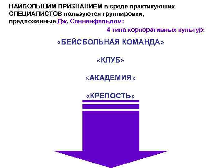 НАИБОЛЬШИМ ПРИЗНАНИЕМ в среде практикующих СПЕЦИАЛИСТОВ пользуются группировки, предложенные Дж. Сонненфельдом: 4 типа корпоративных