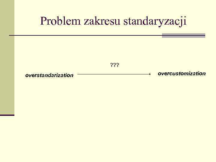 Problem zakresu standaryzacji ? ? ? overstandarization overcustomization 