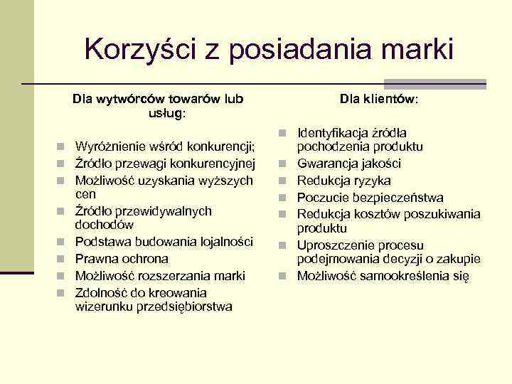 Korzyści z posiadania marki Dla wytwórców towarów lub usług: n Wyróżnienie wśród konkurencji; n