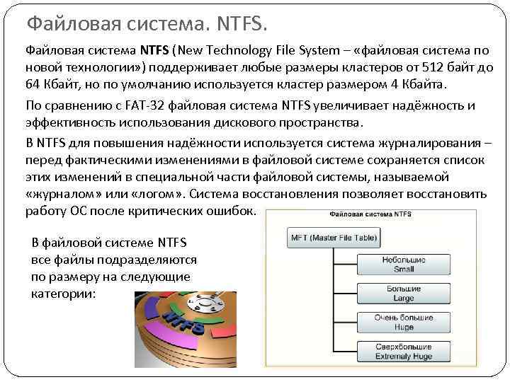 Файловая система. NTFS. Файловая система NTFS (New Technology File System – «файловая система по