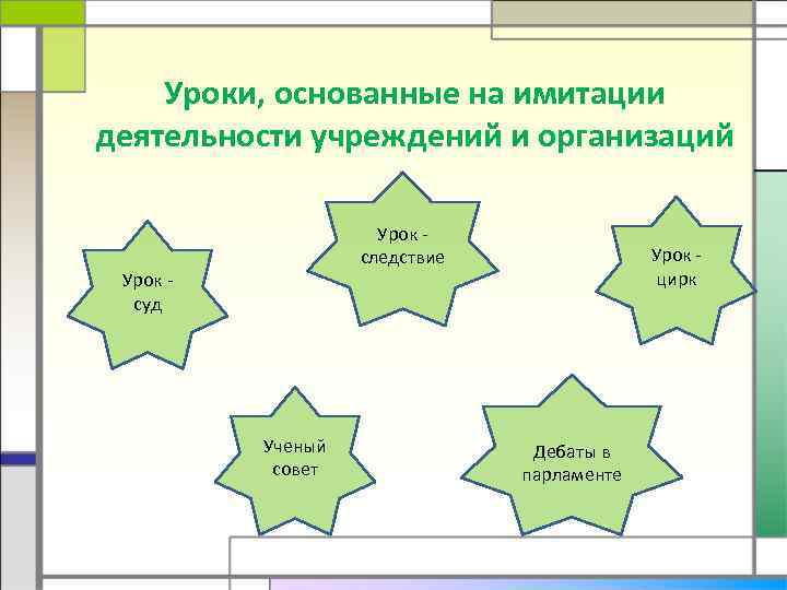 Уроки, основанные на имитации деятельности учреждений и организаций Урок - следствие Урок - суд