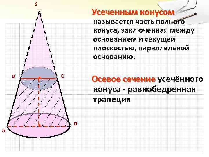 S Усеченным конусом называется часть полного конуса, заключенная между основанием и секущей плоскостью, параллельной