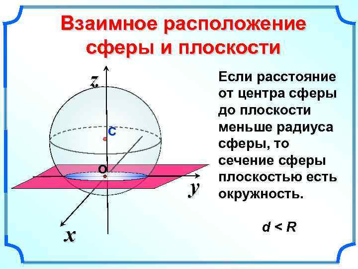 Презентация сфера и шар уравнение сферы 11 класс атанасян