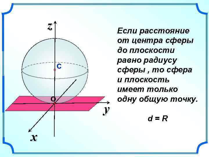 Расстояние от центра до плоскости