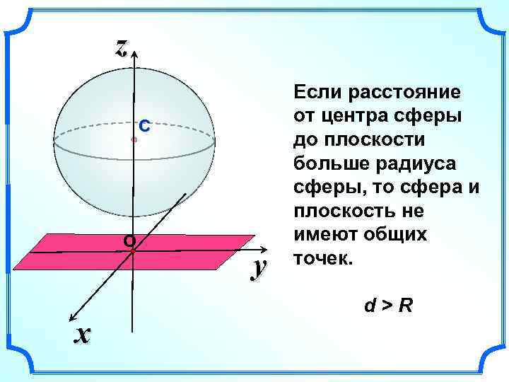 Расстояние от данной точки сферы называется