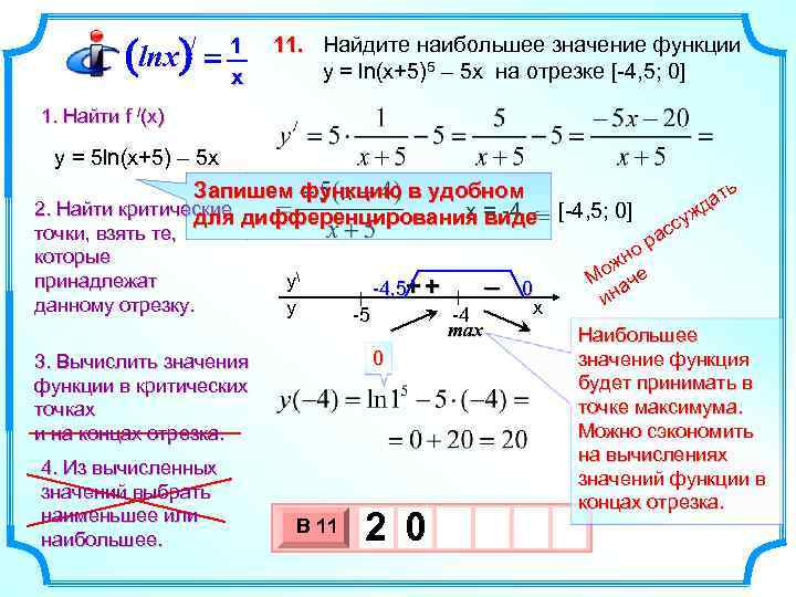 (lnx) = / 1 x 11. Найдите наибольшее значение функции y = ln(x+5)5 –