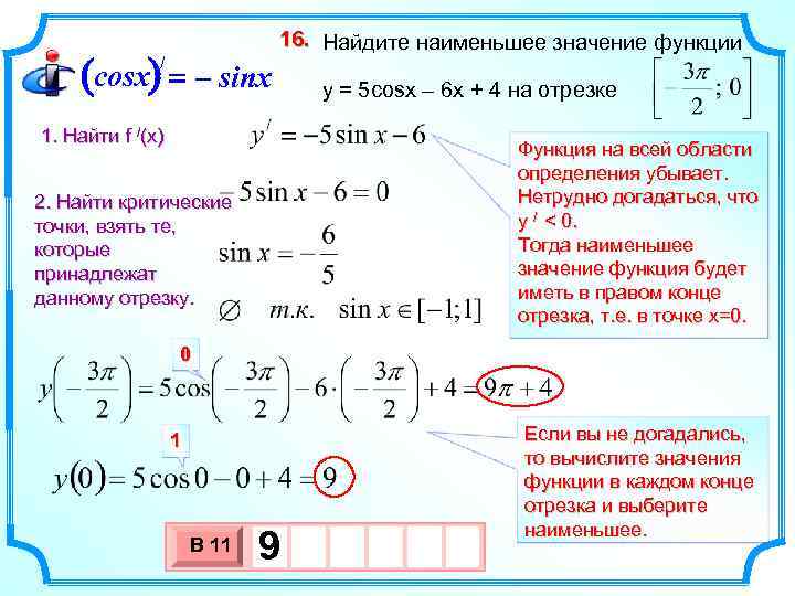 (cosx) = – sinx / 16. Найдите наименьшее значение функции y = 5 cosx