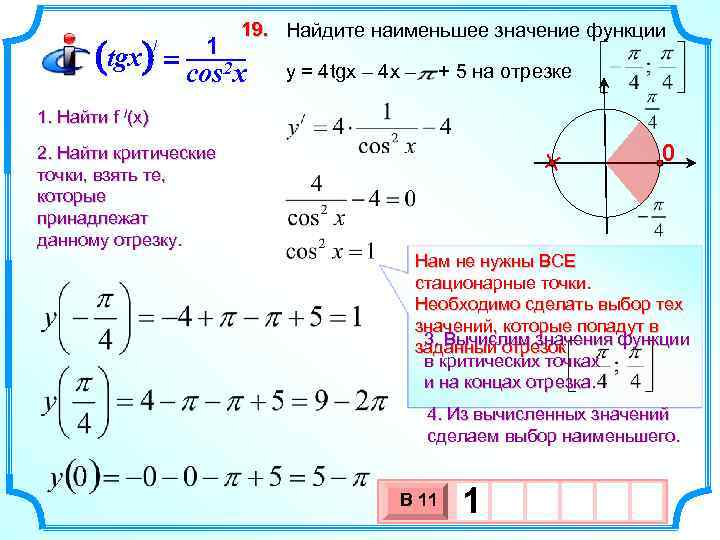 19. Найдите наименьшее значение функции 1 (tgx) = cos 2 x / y =