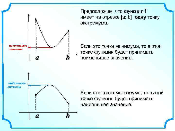 Предположим, что функция f имеет на отрезке [а; b] одну точку экстремума. наименьшее значение