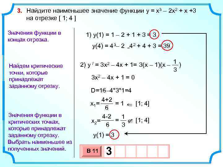 3. Найдите наименьшее значение функции y = x 3 – 2 x 2 +