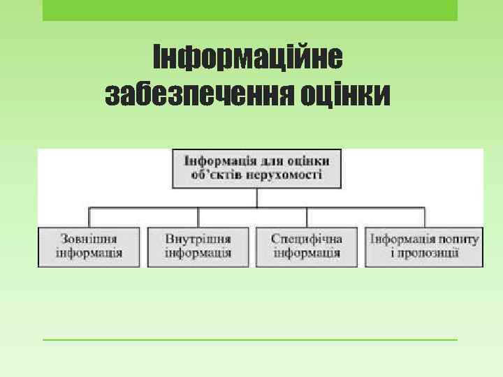 Інформаційне забезпечення оцінки 
