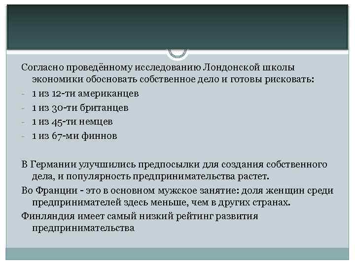 Услуга Согласно проведённому исследованию Лондонской школы экономики обосновать собственное дело и готовы рисковать: -