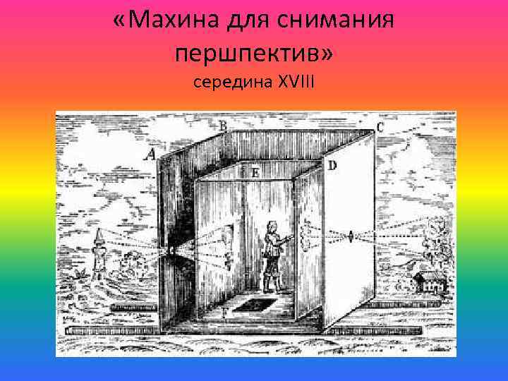  «Махина для снимания першпектив» середина XVIII 