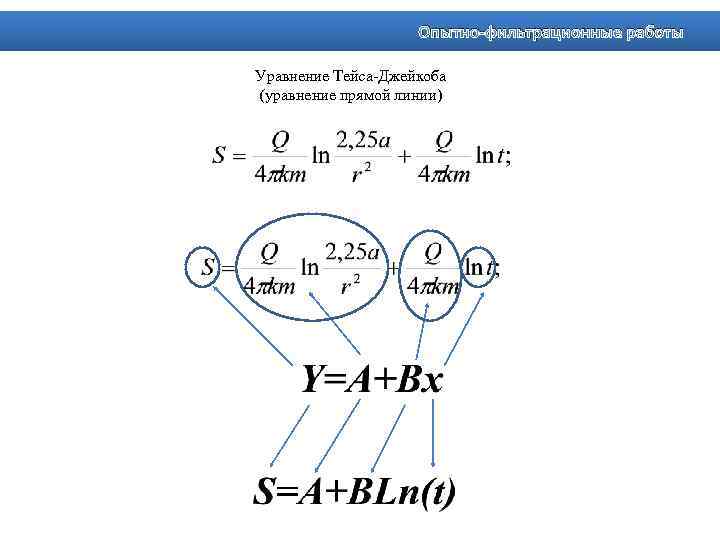 Опытно-фильтрационные работы Уравнение Тейса-Джейкоба (уравнение прямой линии) 