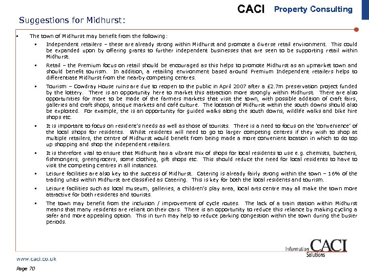 Suggestions for Midhurst: § CACI Property Consulting The town of Midhurst may benefit from