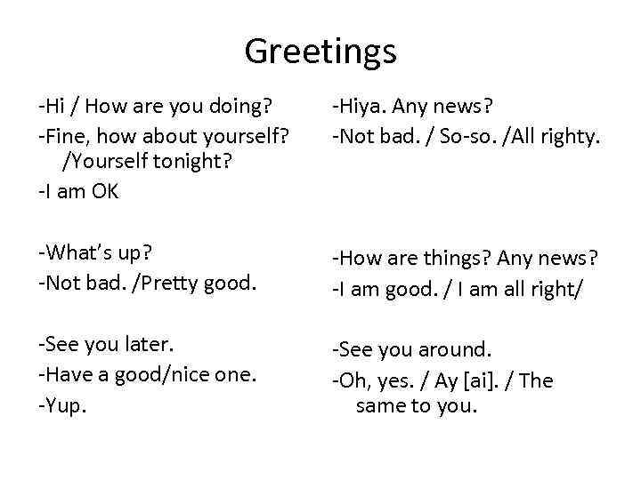 Greetings -Hi / How are you doing? -Fine, how about yourself? /Yourself tonight? -I