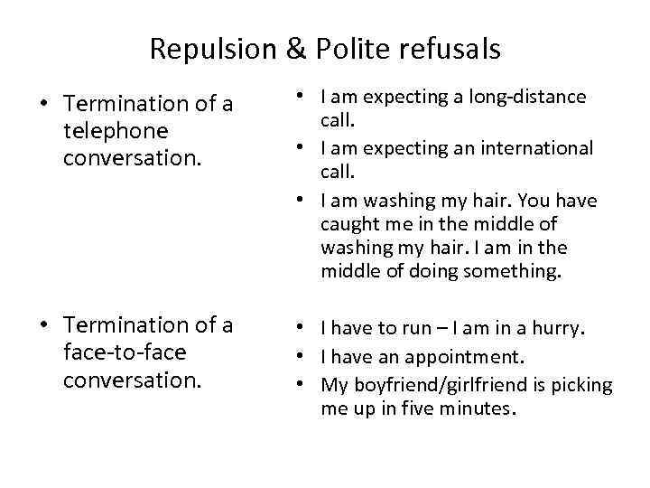 Repulsion & Polite refusals • Termination of a telephone conversation. • I am expecting