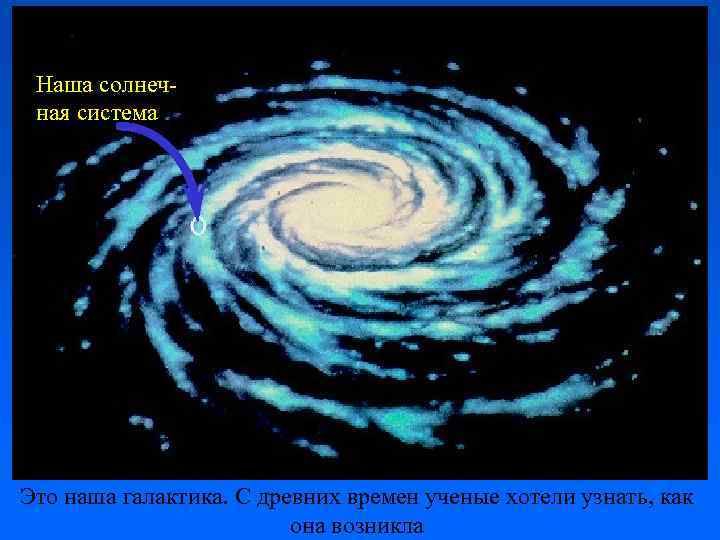 Наша солнечная система. Это наша галактика. С древних времен ученые хотели узнать, как она