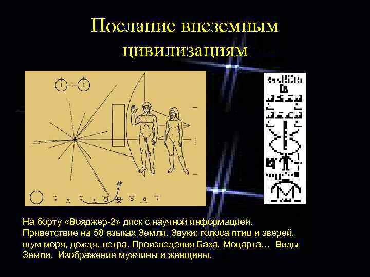 Послание внеземным цивилизациям На борту «Вояджер-2» диск с научной информацией. Приветствие на 58 языках