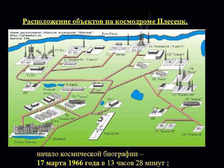 Расположение объектов на космодроме Плесецк. начало космической биографии – 17 марта 1966 года в