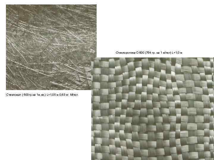 Стеклорогожа С-600 (764 гр. на 1 м/пог) L=1, 0 м Стекломат ( 600 гр.