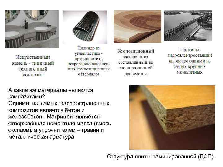 А какие же материалы являются композитами? Одними из самых распространенных композитов является бетон и