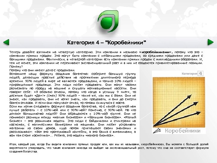 Категория 4 – "Коробейники" Теперь давайте взглянем на четвертую категорию. Эти компании я называю