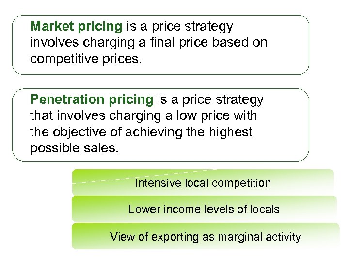 Market pricing is a price strategy involves charging a final price based on competitive
