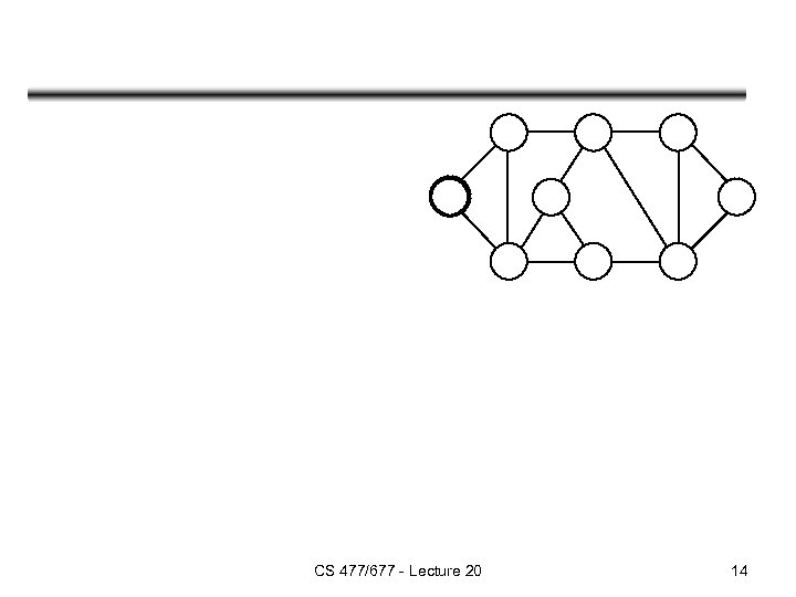 CS 477/677 - Lecture 20 14 